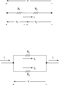 Figure A2 Resistors in series top and in parallel bottom Kirchhoffs - photo 5