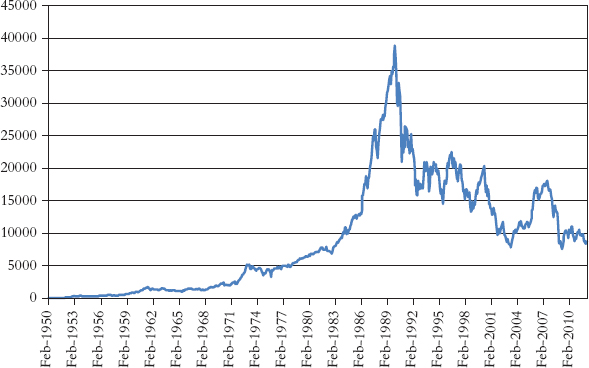 No one puts their money into the market with the intention to lose it Not one - photo 3