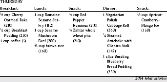 APPENDIX B Phytochemicals and Nutrients Commonly Found in the 101 Foods - photo 5