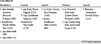 APPENDIX B Phytochemicals and Nutrients Commonly Found in the 101 Foods - photo 7