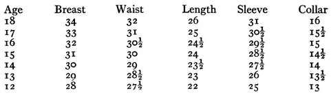 Extra Sizes Coats above eighteen-year size will be made as extra size and will - photo 11