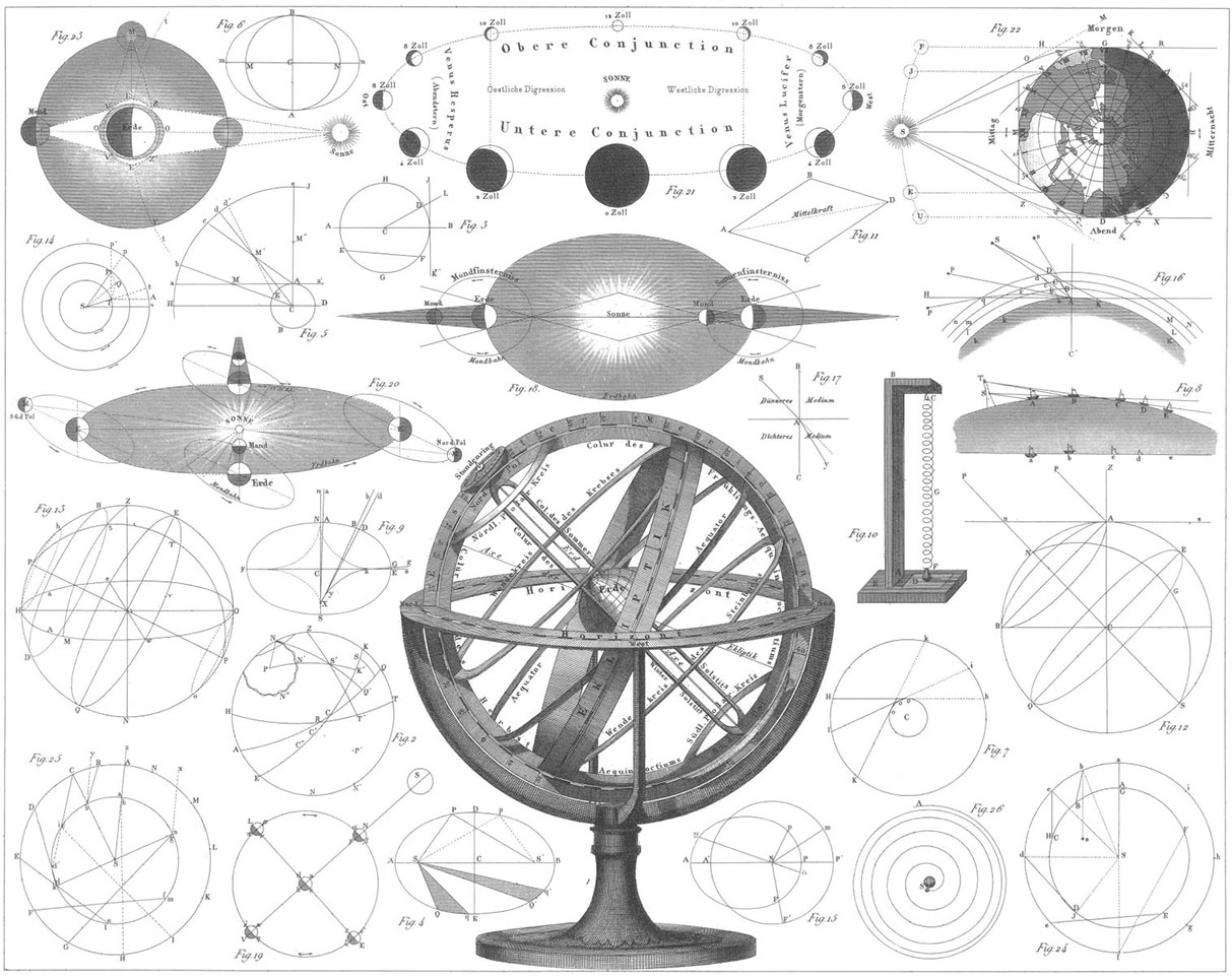 Plate 6 Mathematics and Astronomy Plate 6 Plate 7 Mathematics and - photo 7