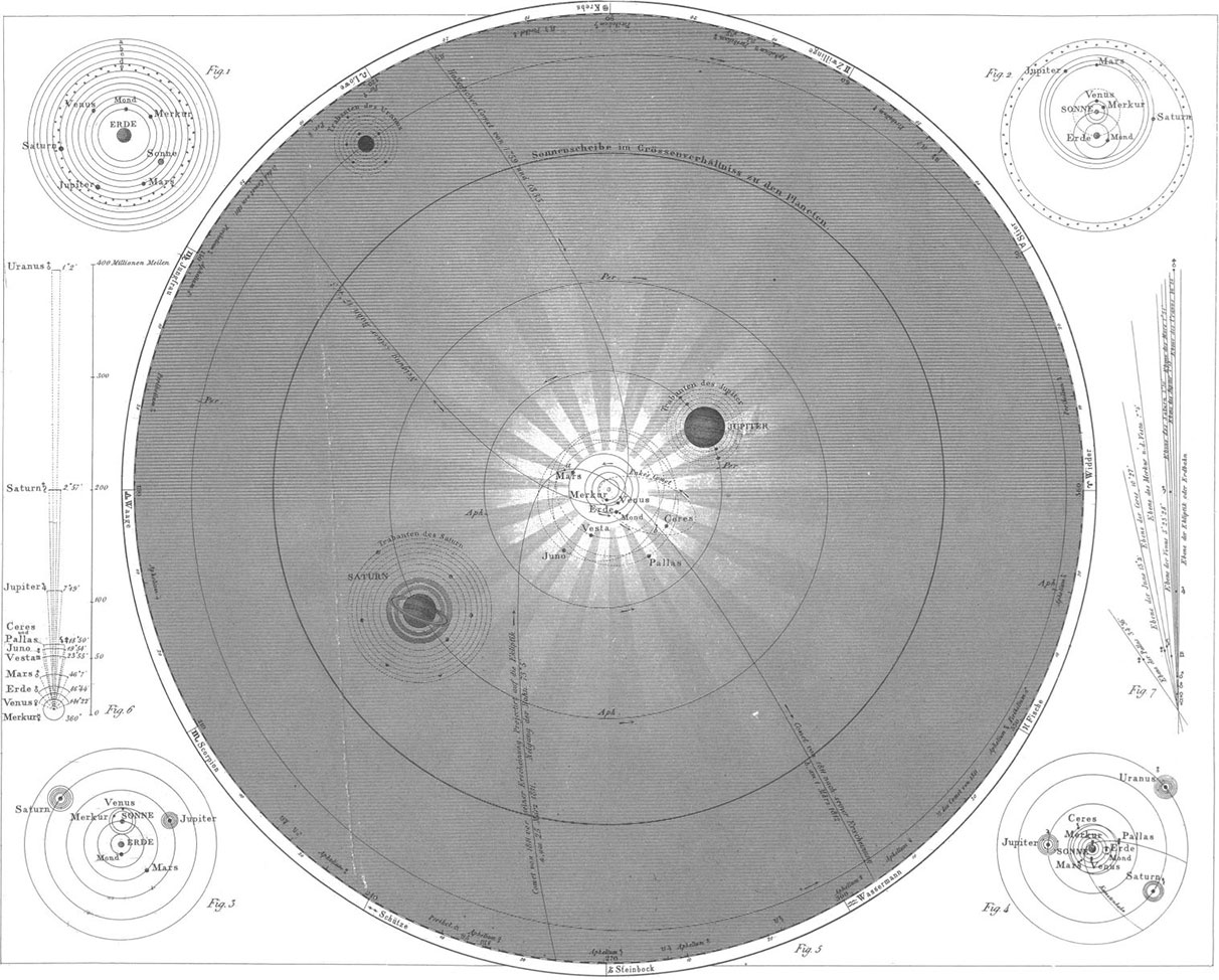 Plate 7 Mathematics and Astronomy Plate 7 Plate 8 Mathematics and - photo 8