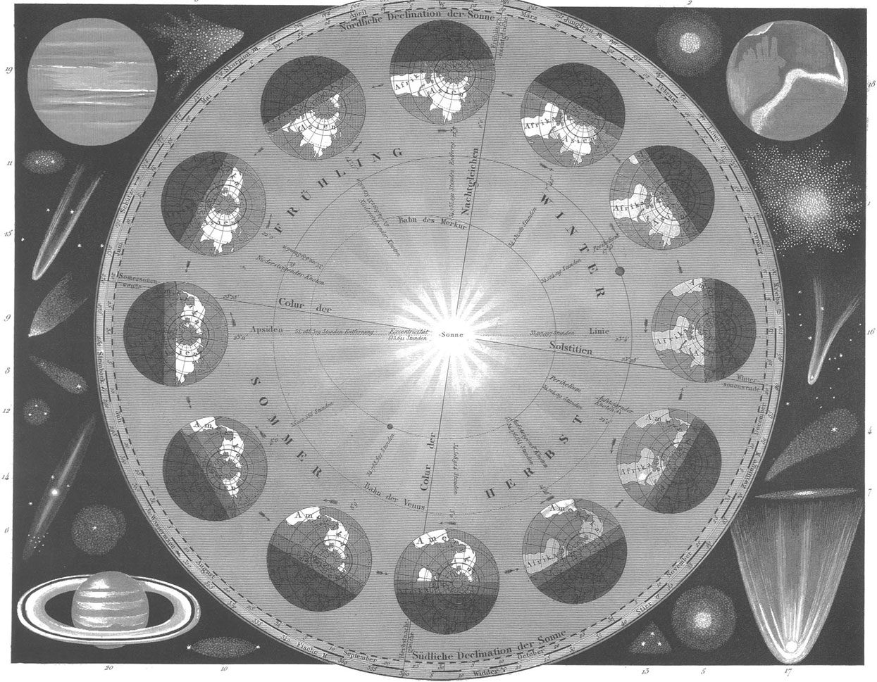 Plate 8 Mathematics and Astronomy Plate 8 Plate 9 Mathematics and - photo 9