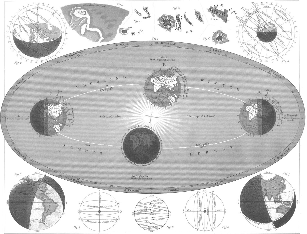 Plate 9 Mathematics and Astronomy Plate 9 Plate 10 Mathematics and - photo 10