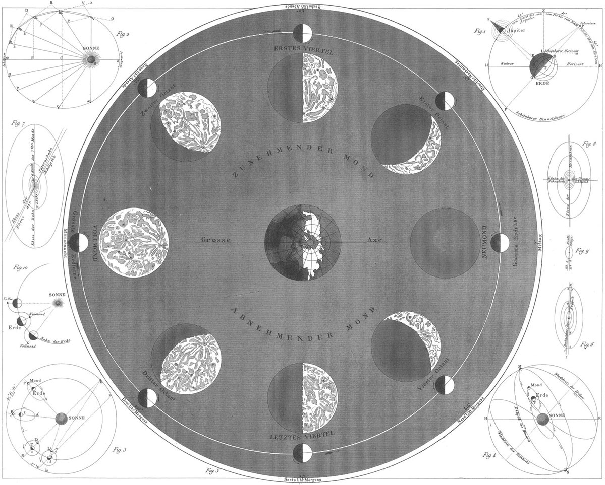 Plate 10 Mathematics and Astronomy Plate 10 Plate 11 Mathematics and - photo 11