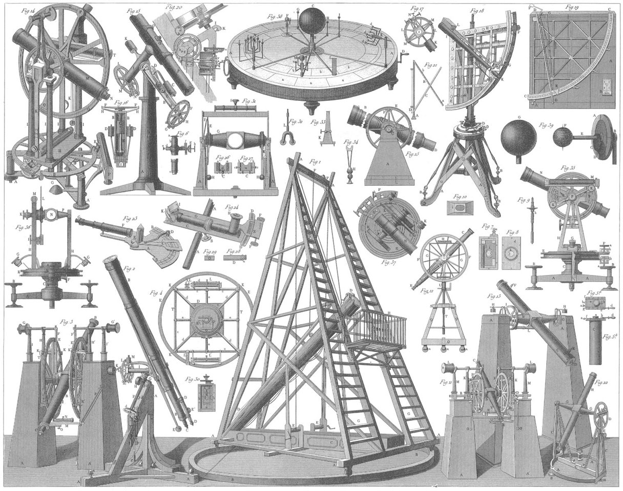 Plate 15 Mathematics and Astronomy Plate 15 Plate 16 Physics and - photo 16