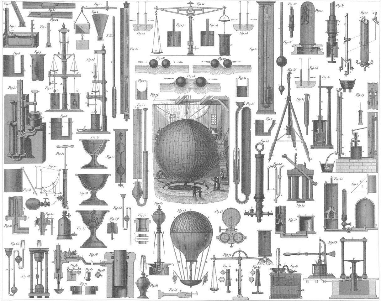 Plate 18 Physics and Meteorology Plate 3 Plate 19 Physics and - photo 19