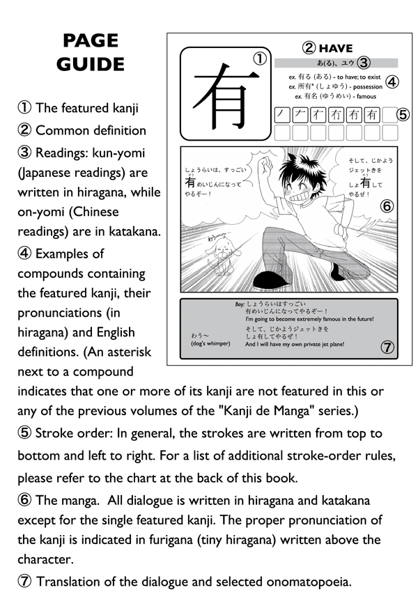 Kanji De Manga Volume 3 The Comic Book That Teaches You How To Read And Write Japanese - photo 5