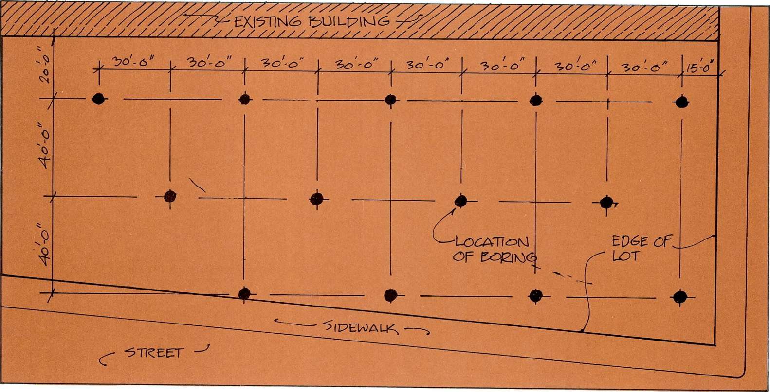 SITE PLAN SOIL PROFILE - photo 9