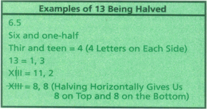 With productive thinking one generates as many alternative approaches as one - photo 4