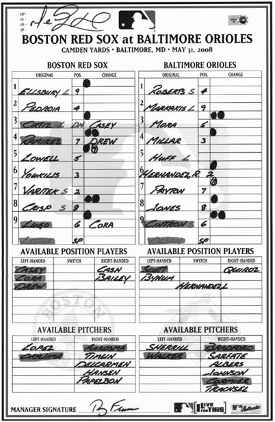 A manager at work Terry Franconas lineup card for a May 31 2008 game - photo 2