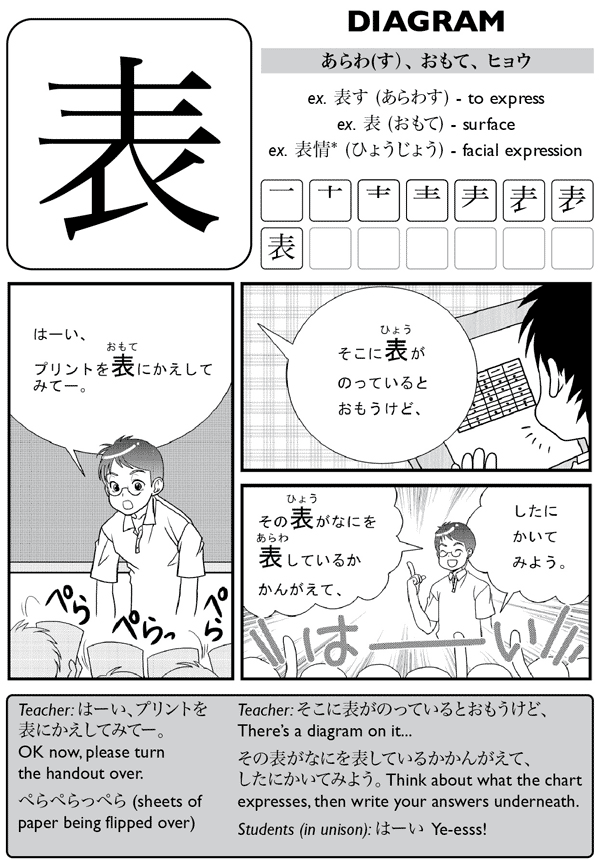 Kanji De Manga Volume 5 The Comic Book That Teaches You How To Read And Write Japanese - photo 9