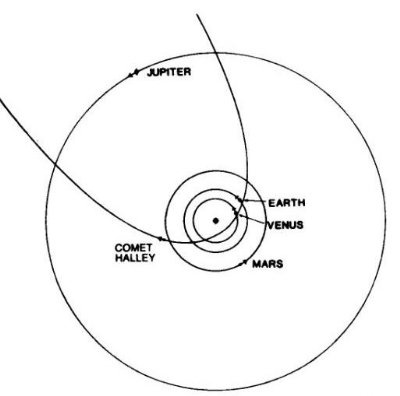 from Ecliptic Northfrom Vernal East CARL Kato died first He had been - photo 1