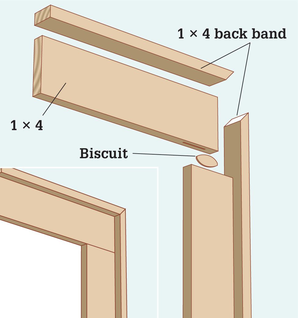 Use biscuits to join butted joints of an Arts Crafts window or door - photo 12