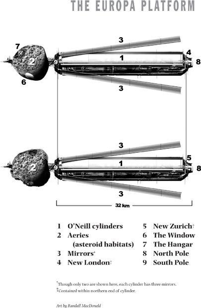 PART I SUNS MESSENGER 2110 AD Maximum security doesnt even begin to - photo 1