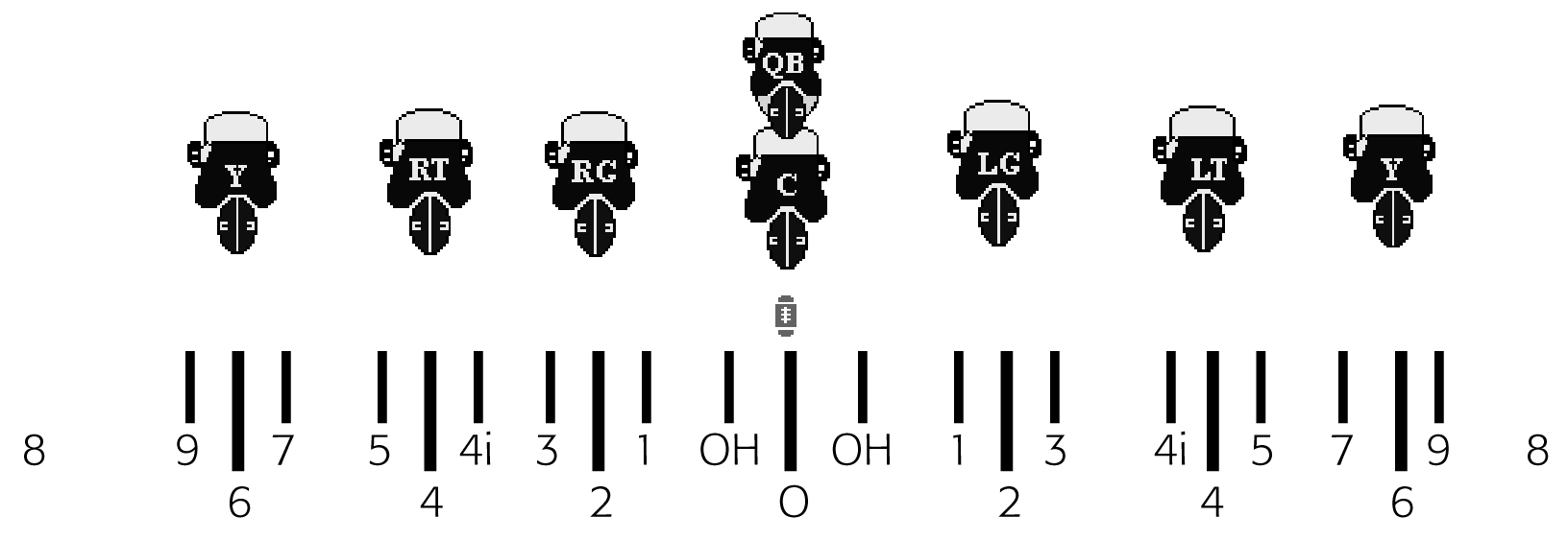 Figure 1-3 Numbering techniques - photo 5