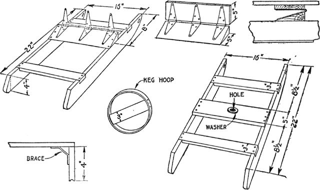 Details Showing the Method of Rear-Sled Oscillation the Bracing and the - photo 4