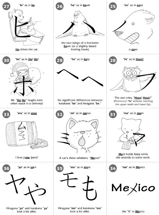 Japanese Katakana for Beginners First Steps to Mastering the Japanese Writing System - photo 11