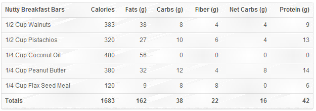 Vanilla Butter Pound Cake Yields 12 Slices Per Serving 224 Calories - photo 5