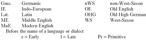 GRAMMATICAL TERMS SYMBOLS gt became lt came from - photo 4