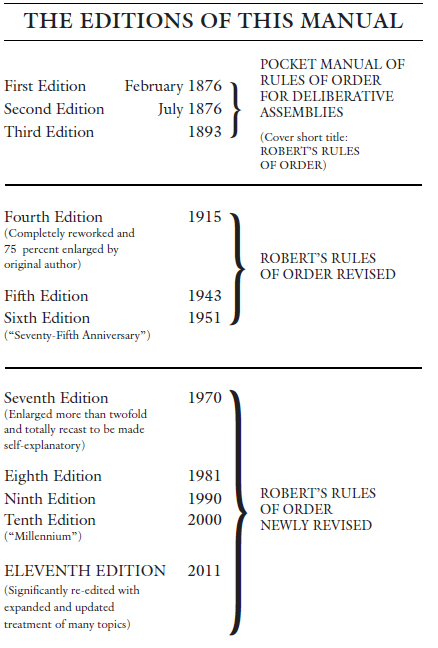 Inclusive of Roberts Rules of Order and Roberts Rules of Order Revised More - photo 3