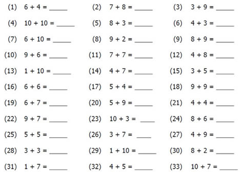 Retest Answers to Self-Test 1 How did you do this time Hopefully you got - photo 5