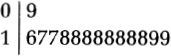 Chapter 2 summary problems highest and most variable in Fox Chapel lowest - photo 6