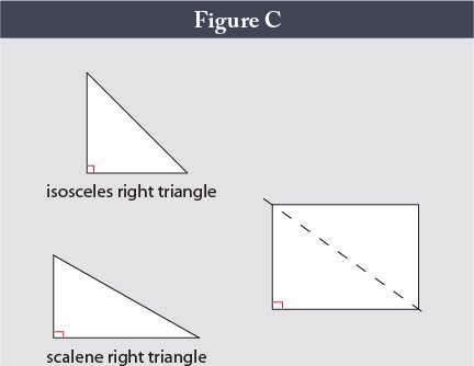 You may also remember something about the Pythagorean theoremmaybe just the - photo 4