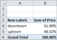 NOTE If you want a PivotTable to incorporate a different set of data then - photo 8