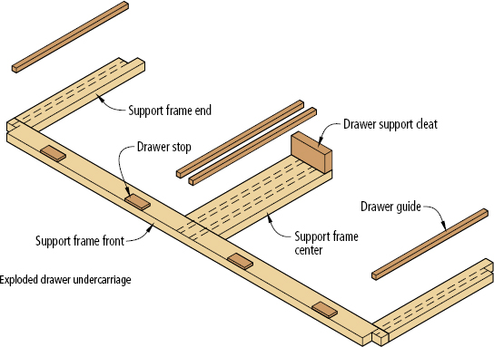 The mortises are 1 long deep and positioned so the front frame pieces are flush - photo 11