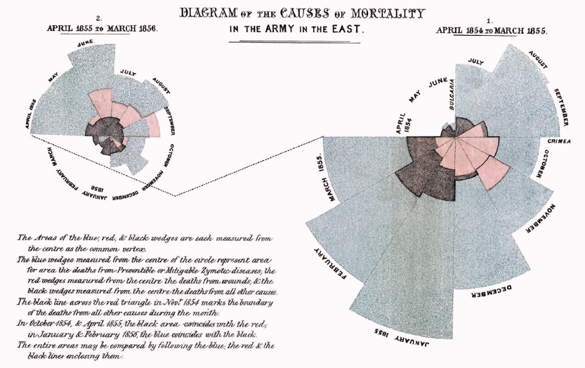 They were popularized for editorial use in the late 1930s and early 1940s with - photo 3