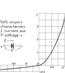 Fig 3 In analyzing a seismogram the seismologist finds out when and where an - photo 4