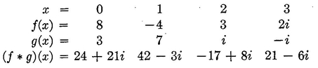 For example if we take x 1 in 6 we obtain Returning to the general - photo 21