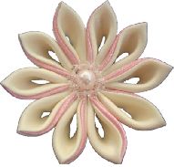 M aterials required for making a kanzashi flower These days fabric used for - photo 2