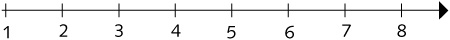 Figure 11 Natural numbers When you include the number 0 with the set of - photo 3