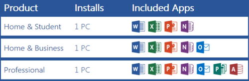 For this guide we will be focussing on the most used office applications Word - photo 11