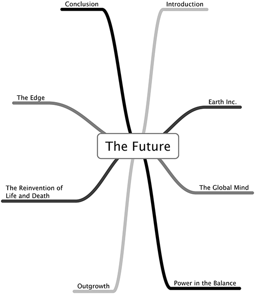 CONTENTS 1 EARTH INC 2 THE GLOBAL MIND 3 POWER IN THE BALANCE 4 OUTGROWTH 5 - photo 3