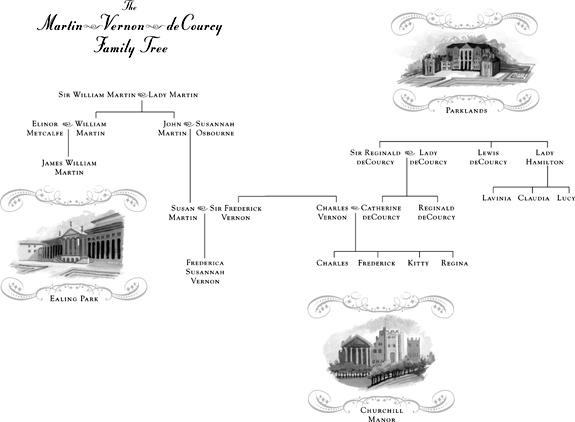 Volume I Town and Country chapter one A woman with neither - photo 2