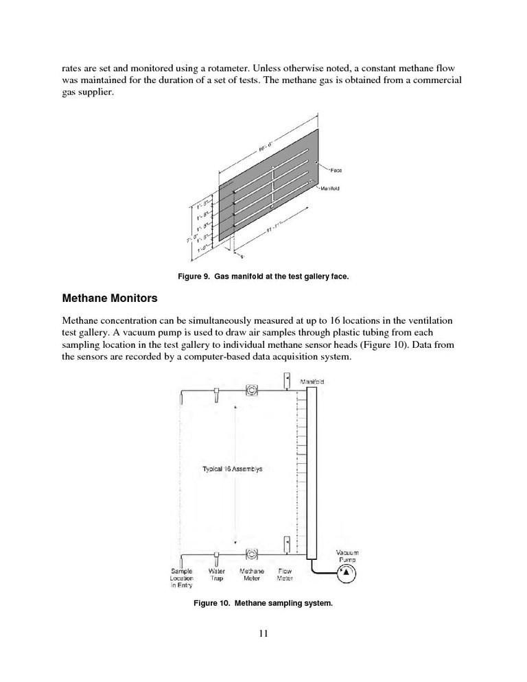 Guidelines for the Control and Monitoring of Methane Gas on Continuous Mining Operations - photo 19