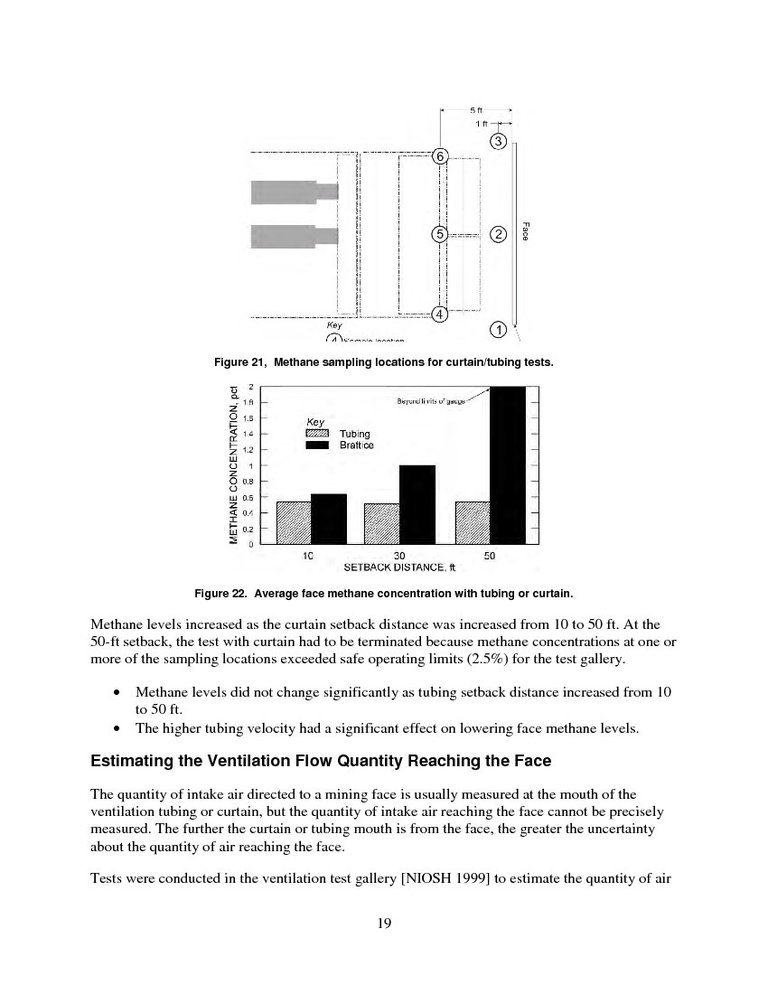 Guidelines for the Control and Monitoring of Methane Gas on Continuous Mining Operations - photo 27