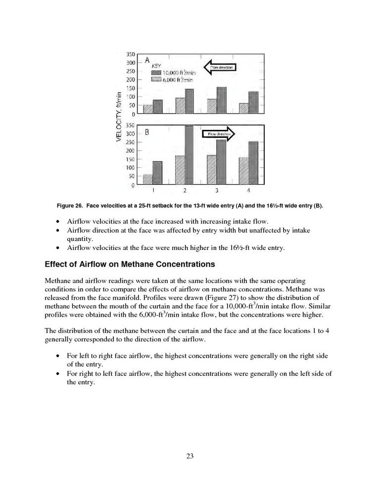 Guidelines for the Control and Monitoring of Methane Gas on Continuous Mining Operations - photo 31