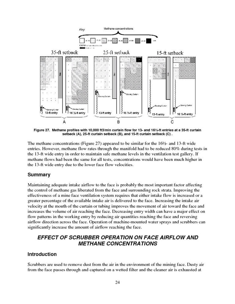 Guidelines for the Control and Monitoring of Methane Gas on Continuous Mining Operations - photo 32