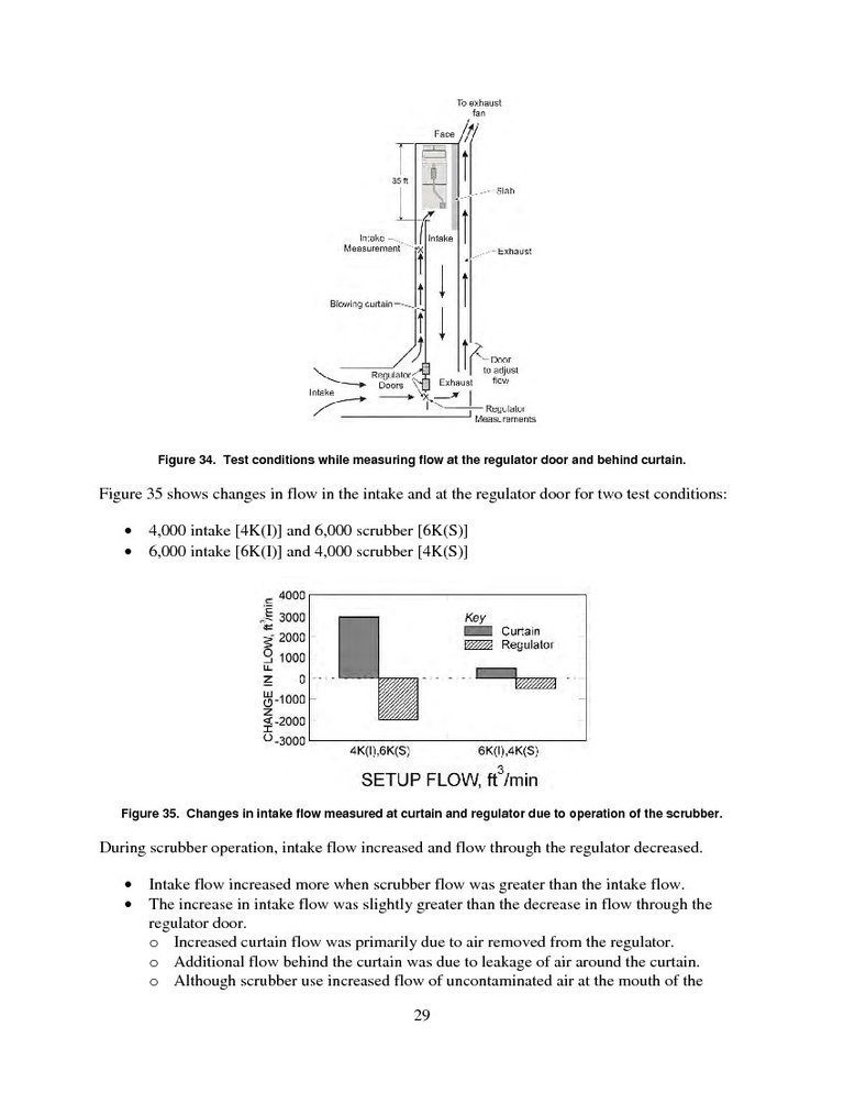 Guidelines for the Control and Monitoring of Methane Gas on Continuous Mining Operations - photo 37