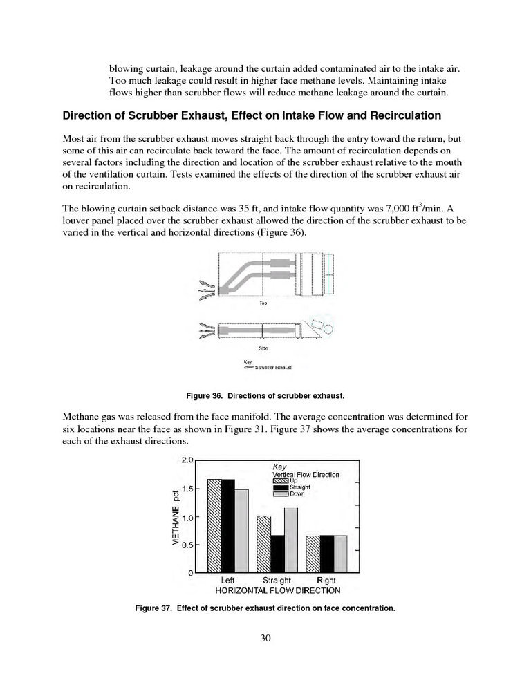 Guidelines for the Control and Monitoring of Methane Gas on Continuous Mining Operations - photo 38