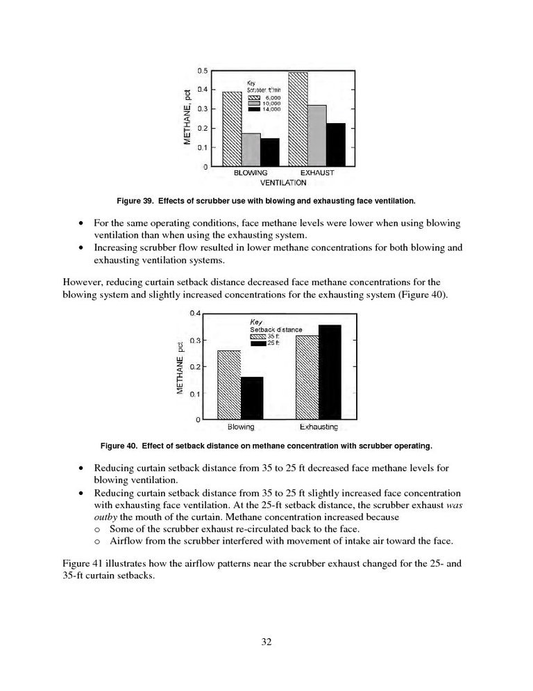 Guidelines for the Control and Monitoring of Methane Gas on Continuous Mining Operations - photo 40