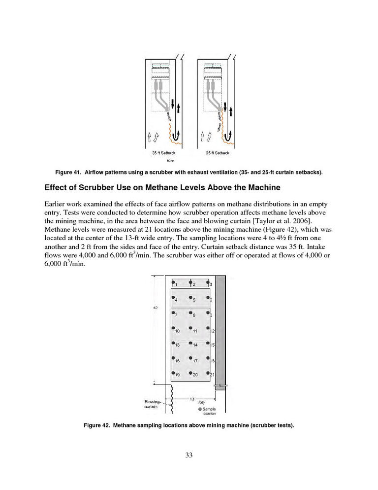 Guidelines for the Control and Monitoring of Methane Gas on Continuous Mining Operations - photo 41