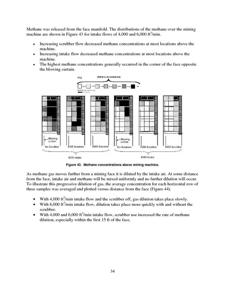 Guidelines for the Control and Monitoring of Methane Gas on Continuous Mining Operations - photo 42