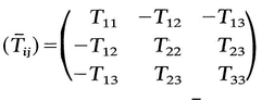 A7 However A1 and A6 require that T ij Hence T 12 0 T 13 0 - photo 14