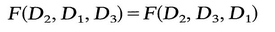 A11 Now the equations A12 have solutions for and as functions of - photo 23